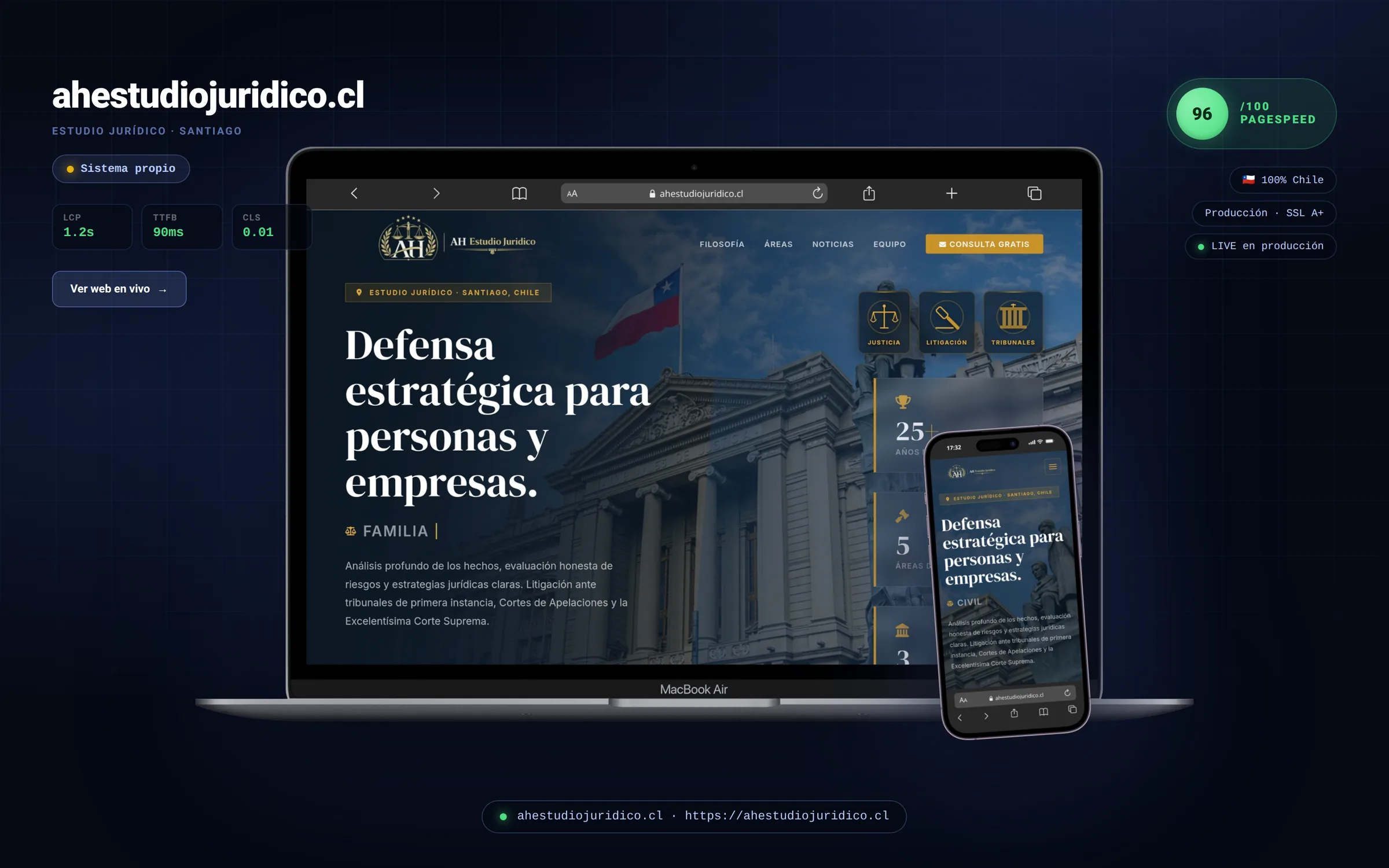 ahestudiojuridico.cl