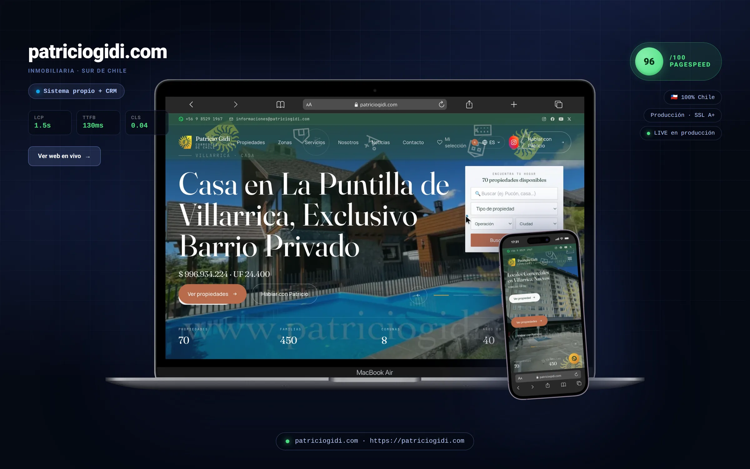 patriciogidi.com